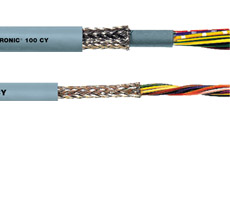 Cables con código de colores DIN