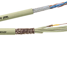 Cables con código de colores Unitronic